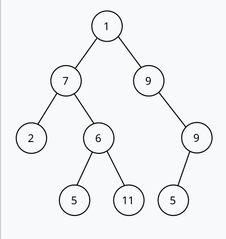 Merkl Incentive - Binary Tree
