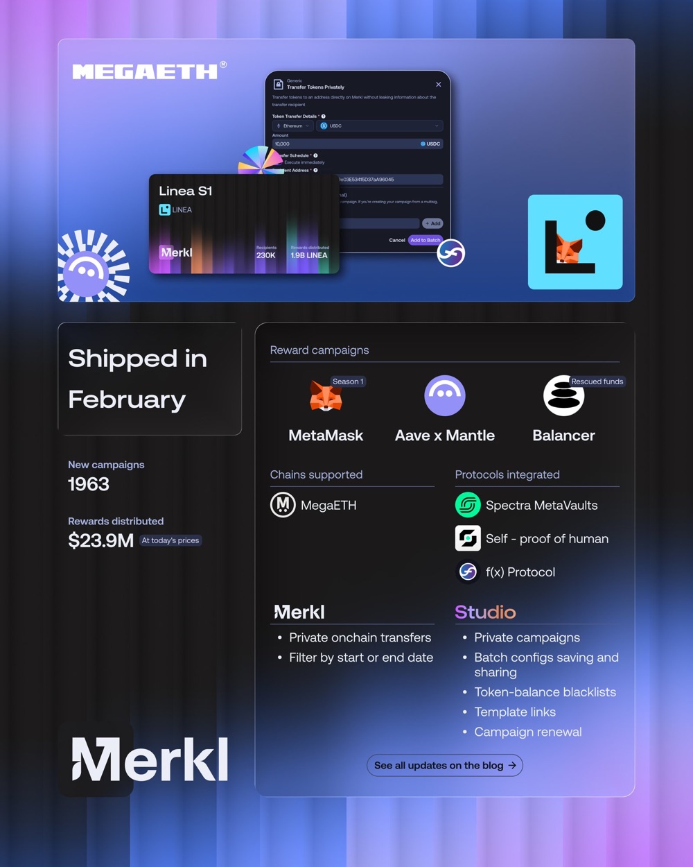 Monthly recap - February-1