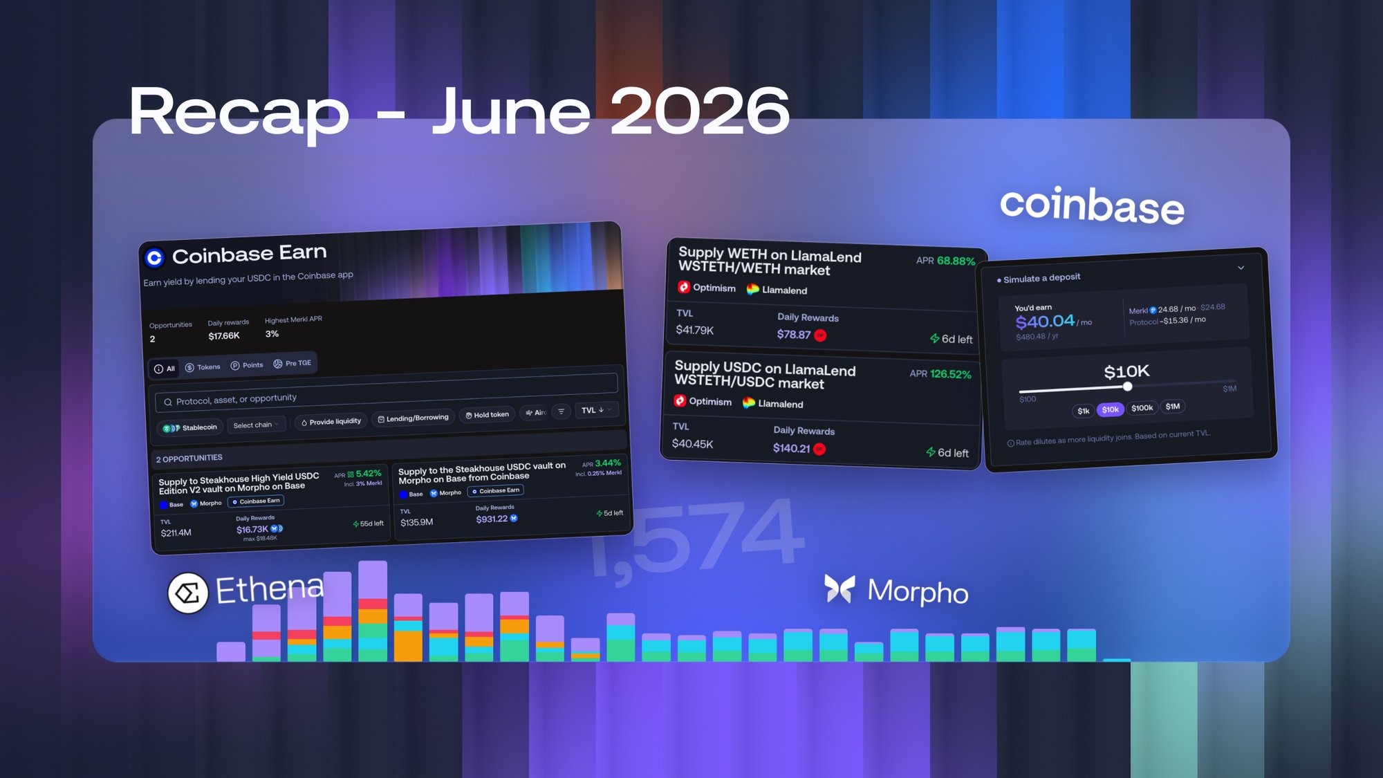 Monthly Recap: June 2026 – Coinbase USDC Lending, Deel Stablecoin Wallet, and More