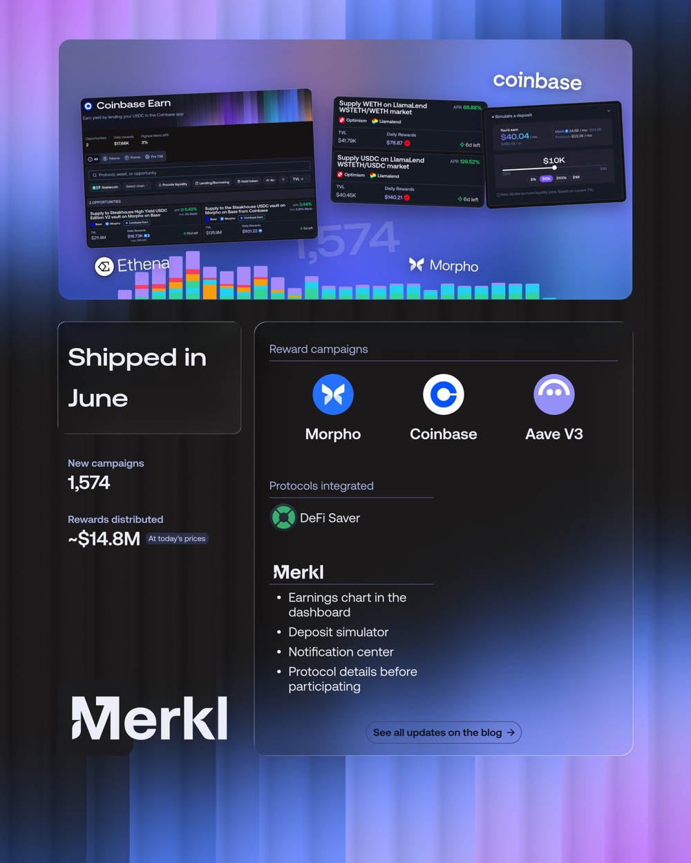 Monthly recap - June