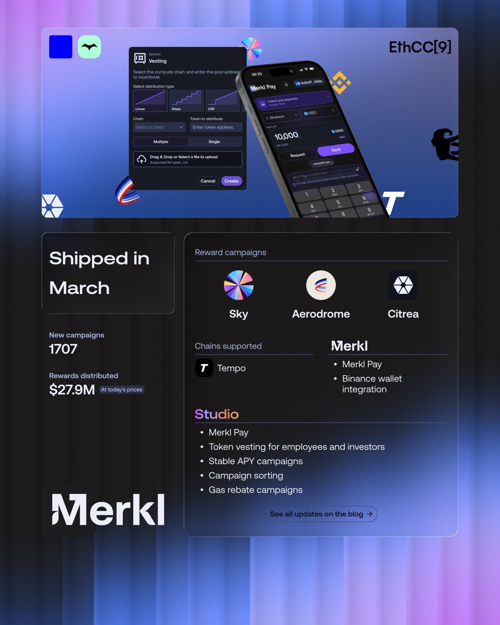 Monthly recap - March-1