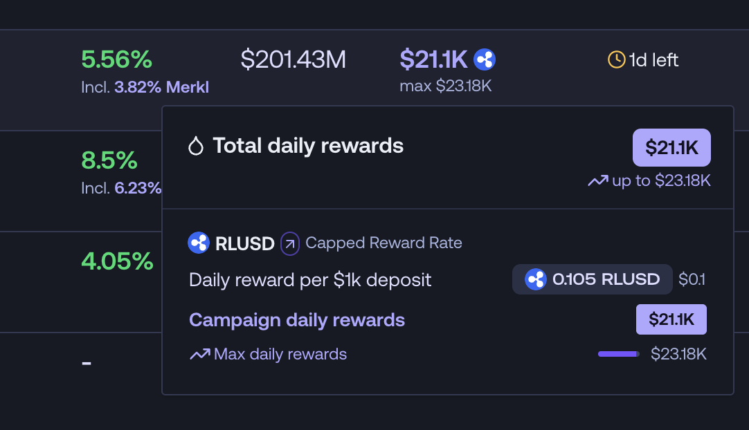 Screenshot of max daily rewards in the Merkl App