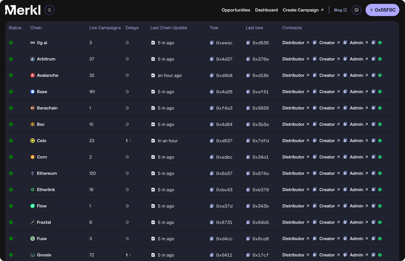 Merkl Status page