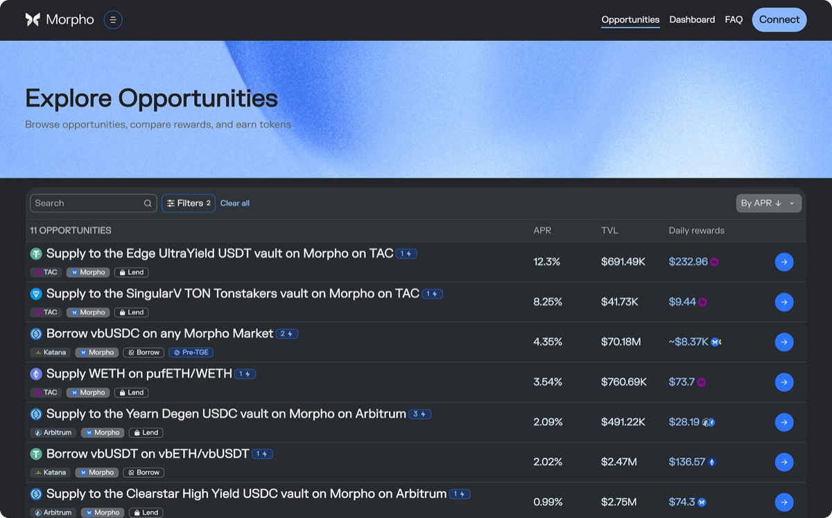 Morpho reward campaigns on Merkl